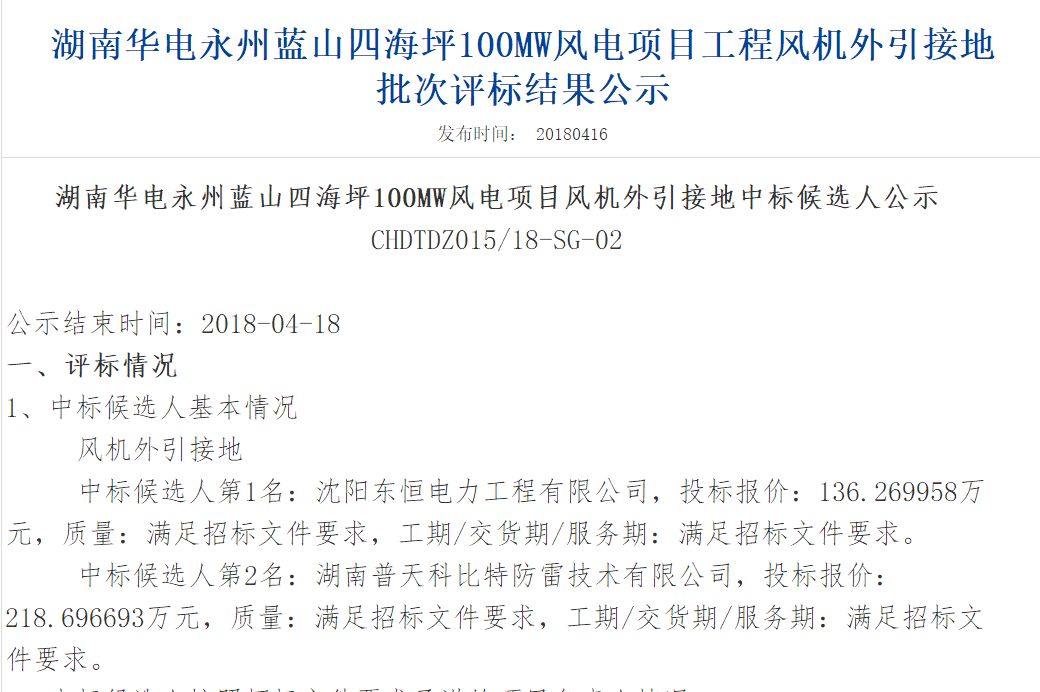速看丨華電集團(tuán)4個風(fēng)電項目中標(biāo)候選人及報價公示！