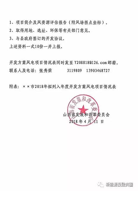 今日截止！山西發(fā)改委要求各市上報2018年風電開發(fā)