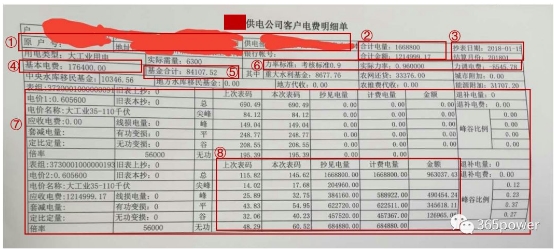 售電能手養(yǎng)成記——用戶電費(fèi)單怎么看？