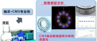 黑科技丨能提前預測故障！風電維護技術(shù)厲害了