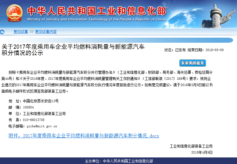 2017積分情況出爐！政策找你算賬了！