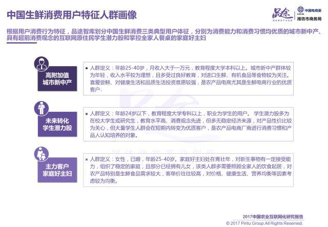2017中國農業(yè)互聯(lián)網(wǎng)化報告