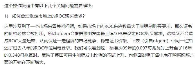 如何評價(jià)中國建立風(fēng)電光伏“綠證”制度？
