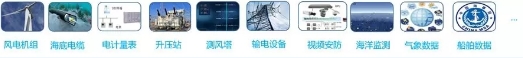 全國首個(gè)省級(jí)海上風(fēng)電大數(shù)據(jù)中心平臺(tái)開工建設(shè)
