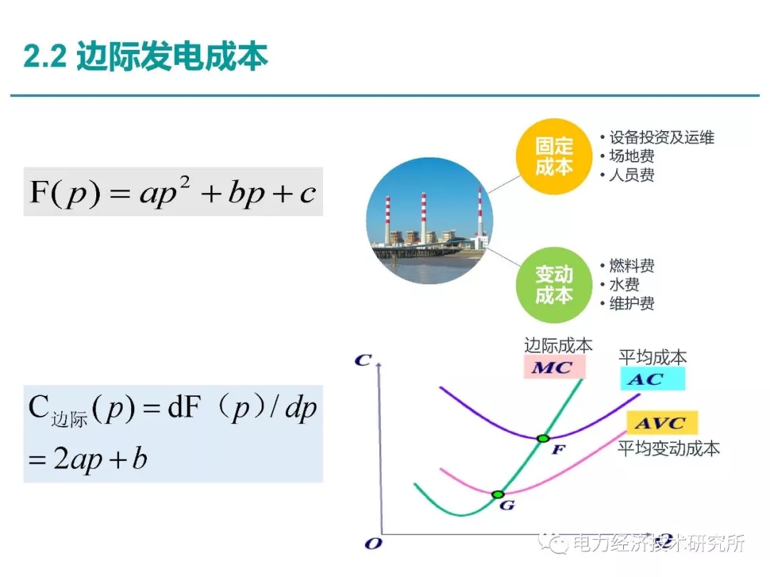 解讀丨如何管理電力現(xiàn)貨市場(chǎng)的價(jià)格波動(dòng)風(fēng)險(xiǎn)
