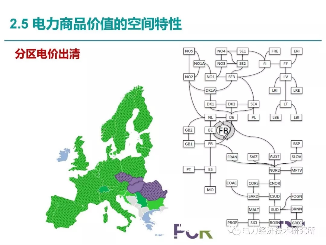 解讀丨如何管理電力現(xiàn)貨市場(chǎng)的價(jià)格波動(dòng)風(fēng)險(xiǎn)