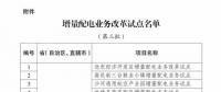 發(fā)改委、能源局公布第三批97個增量配電業(yè)務(wù)改革試點名單