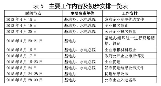 技術(shù)領(lǐng)跑者基地整裝待發(fā) HJT、IBC電池有望迎來風(fēng)口