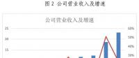 金山下來，智領(lǐng)未來（002090）：涉智慧能源、智慧城市