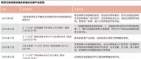 燃煤“掉包”騙補(bǔ)情況頻發(fā)！燃煤聯(lián)姻生物質(zhì)困局何解？