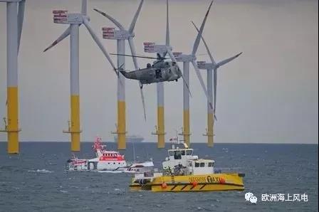 事故！德國一艘海上風電運維船引擎室失火