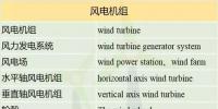 收藏！這150個(gè)風(fēng)電專業(yè)<font color=