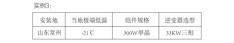 光伏逆變器、組件參數(shù)解讀與配比要點(diǎn)分析