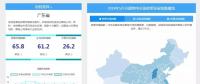 5月政策發(fā)展指數(shù)發(fā)布， 強(qiáng)力降電價(jià)之后是否是售電的春天？