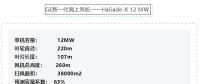 官方發(fā)布！12MW巨無霸海上風(fēng)機(jī)搶先看