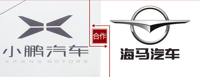 代工還是自建？這是一個(gè)問題！