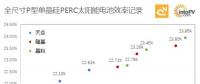 高手過招！一張圖看天合、隆基與晶科如何一次次打破單晶PERC電池效率記錄