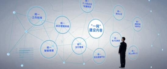 云+未來(lái)峰會(huì)來(lái)襲 聚焦警務(wù)、民生、智慧城市三大政務(wù)云領(lǐng)域