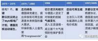 德國能源轉(zhuǎn)型下半場：為什么能成功？