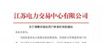 小伙伴們，6月份電量計劃只報29天~