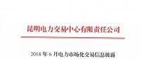 云南2018年6月電力市場化交易信息披露：省內(nèi)市場可競價(jià)電量約70億千瓦時(shí)