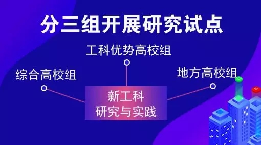 教育部點(diǎn)名 電氣專(zhuān)業(yè)要“火”！囊括智能電網(wǎng)信息工程