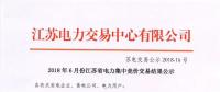 價(jià)差再次擴(kuò)大，江蘇6月競價(jià)結(jié)果公示！