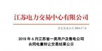 2018年6月江蘇一類用戶及售電公司合同電量轉讓交易：售電公司間成交0.11億千瓦時