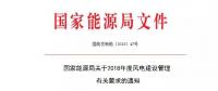 風(fēng)電領(lǐng)跑者來了！即日起，風(fēng)電項目開展競爭性配置！綜合評分法，電價權(quán)重高于40%
