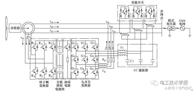 雙饋風電系統(tǒng)中VRB儲能型網(wǎng)側(cè)九開關(guān)變換器