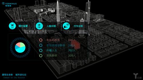 打造智慧城市神經(jīng)末梢，特斯聯(lián)兩年獨(dú)角獸速成記