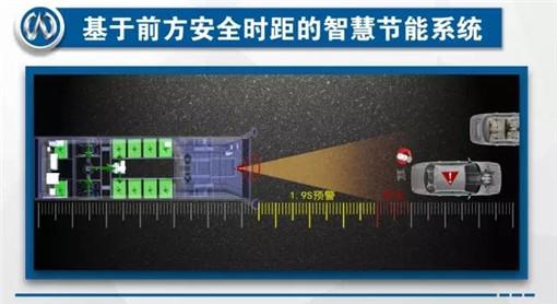 福建萬潤亮相京城，助力城市交通工具智慧升級