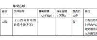 關(guān)于履約保函 你了解多少？