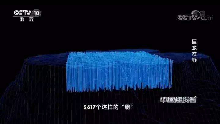 你好，南方電網科學家！