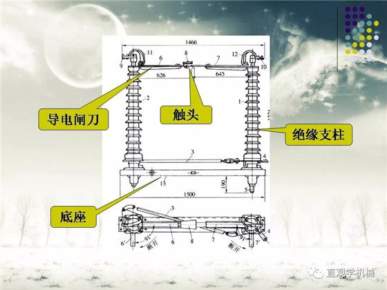 圖解｜高壓隔離開關(guān)與高壓負(fù)荷開關(guān)的區(qū)別