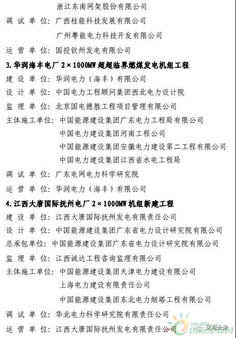 7個(gè)風(fēng)電工程獲獎(jiǎng)！2018中國電力優(yōu)質(zhì)工程評審結(jié)果名單出爐！（附詳細(xì)名單）