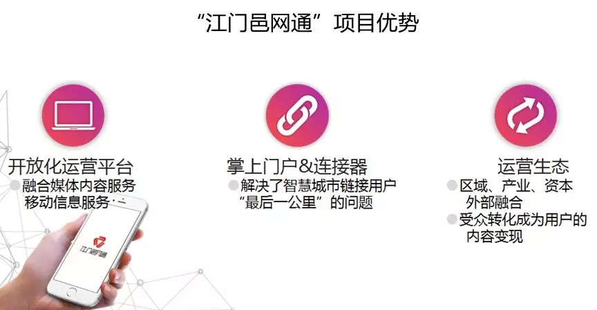 借力智慧城市建設，助推融媒轉型升級