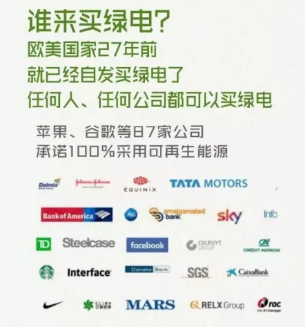 身為能源人，你懂“綠證”嗎？