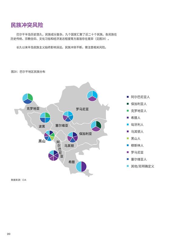 中國(guó)電力投資的新版圖？《巴爾干半島區(qū)域電力市場(chǎng)趨勢(shì)報(bào)告》發(fā)布