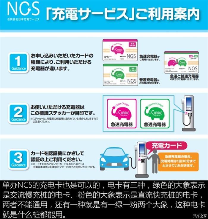 日本的充電樁比加油站還多？