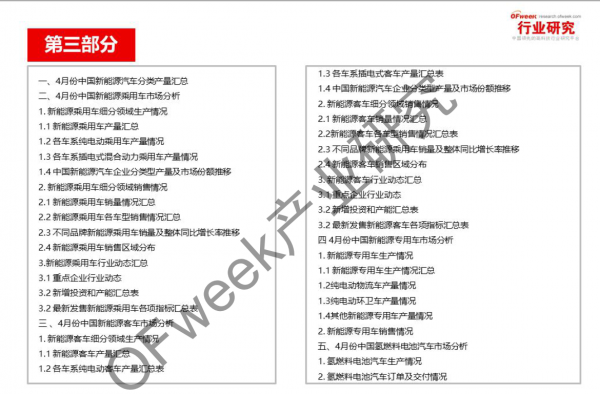 新能源汽車資本市場(chǎng)降溫，行業(yè)分化加劇