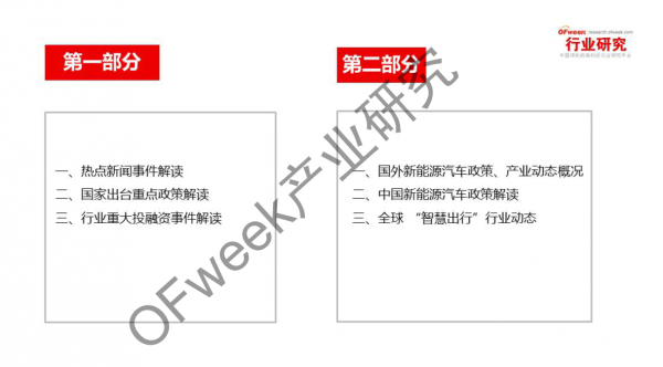 新能源汽車資本市場(chǎng)降溫，行業(yè)分化加劇
