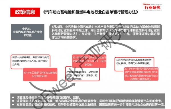 新能源汽車資本市場(chǎng)降溫，行業(yè)分化加劇