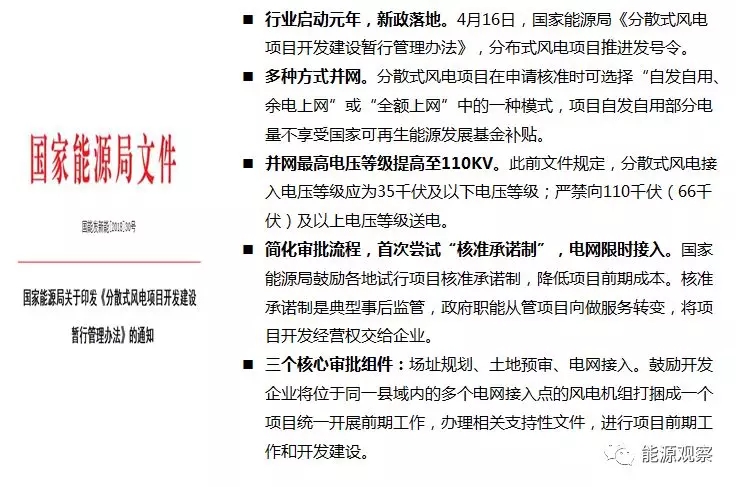 一文看懂分散式風(fēng)電的緣起、政策紅利、經(jīng)濟(jì)性測(cè)算