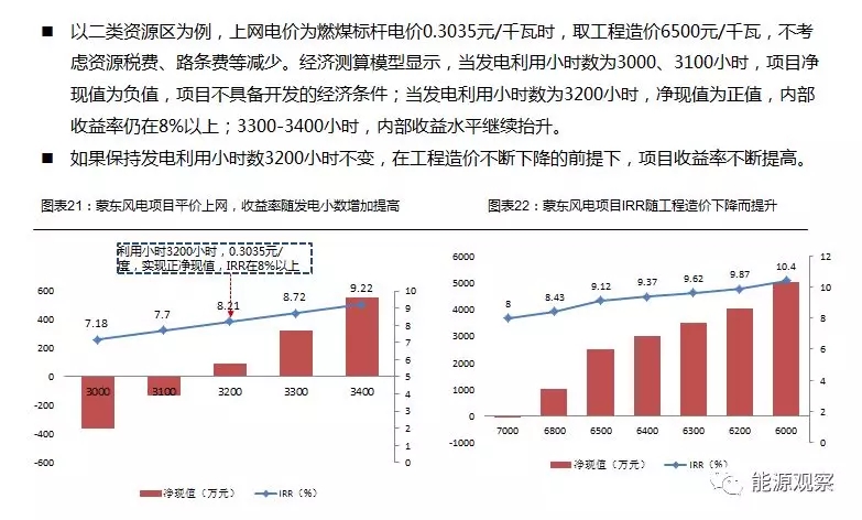 一文看懂分散式風(fēng)電的緣起、政策紅利、經(jīng)濟(jì)性測(cè)算