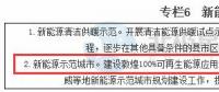 甘肅省政府：擇機啟動風電基地項目及外送工程、2018年完成分散式風電規(guī)劃......