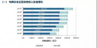 五大發(fā)電集體虧損，兩大電網(wǎng)收入持續(xù)增長 | 中電聯(lián)發(fā)布電力<font color=