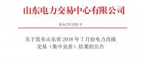 山東2018年7月份電力直接交易(集中競(jìng)價(jià)) 交易電量66萬兆瓦時(shí)