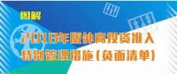 國(guó)家發(fā)改委、商務(wù)部第18號(hào)令：取消電網(wǎng)建設(shè)、經(jīng)營(yíng)須由中方控股限制