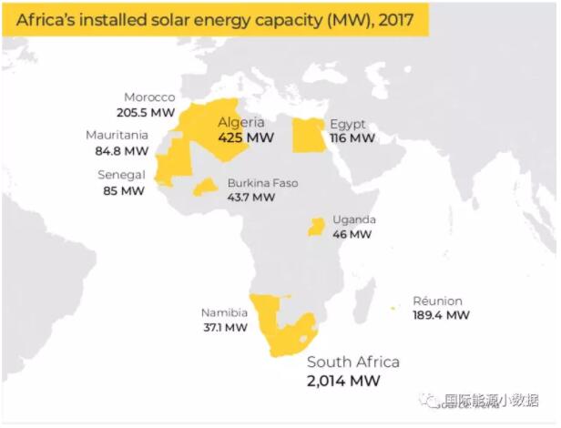 【圖說】非洲光伏、風電、水電地圖